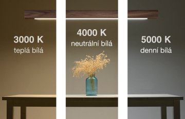 Teploty chromatičnosti | lampax.cz