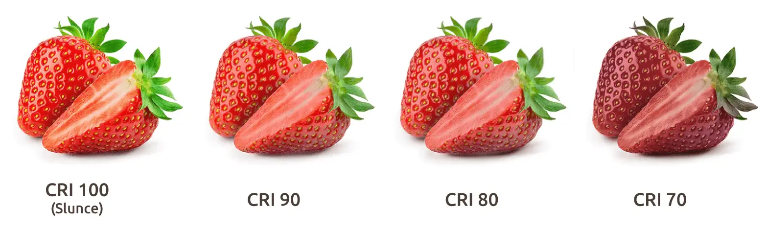 Srovnání různých CRI